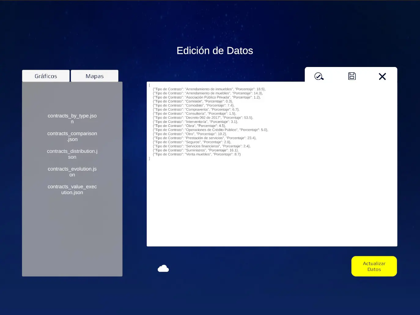 Data Editing Panel